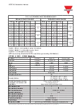 Preview for 33 page of CARLO GAVAZZI CERTUS Installation Manual