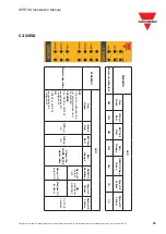 Preview for 39 page of CARLO GAVAZZI CERTUS Installation Manual