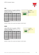 Preview for 97 page of CARLO GAVAZZI CERTUS Installation Manual