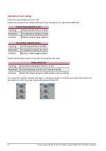 Preview for 4 page of CARLO GAVAZZI DPB01 Instruction Manual