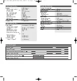 Предварительный просмотр 2 страницы CARLO GAVAZZI Dupline G 3830 4445 User Manual