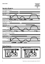 Preview for 4 page of CARLO GAVAZZI DWB03 Quick Start Manual