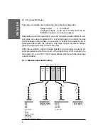 Preview for 6 page of CARLO GAVAZZI EDM 35 - Manual