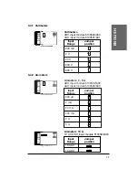 Preview for 11 page of CARLO GAVAZZI EDM 35 - Manual