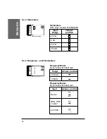 Preview for 12 page of CARLO GAVAZZI EDM 35 - Manual