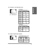 Preview for 13 page of CARLO GAVAZZI EDM 35 - Manual