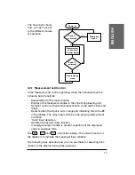 Preview for 17 page of CARLO GAVAZZI EDM 35 - Manual