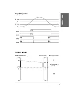 Preview for 19 page of CARLO GAVAZZI EDM 35 - Manual