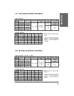 Preview for 35 page of CARLO GAVAZZI EDM 35 - Manual