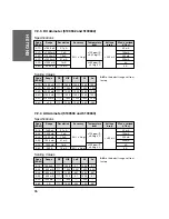 Preview for 36 page of CARLO GAVAZZI EDM 35 - Manual