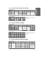 Preview for 37 page of CARLO GAVAZZI EDM 35 - Manual