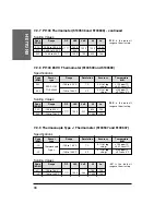 Preview for 38 page of CARLO GAVAZZI EDM 35 - Manual