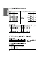 Preview for 40 page of CARLO GAVAZZI EDM 35 - Manual