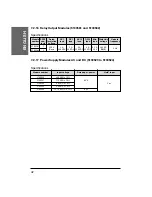 Preview for 42 page of CARLO GAVAZZI EDM 35 - Manual