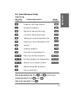 Preview for 45 page of CARLO GAVAZZI EDM 35 - Manual