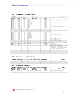 Preview for 8 page of CARLO GAVAZZI EM 21 Communication Protocol Manual