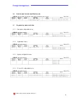 Preview for 9 page of CARLO GAVAZZI EM 21 Communication Protocol Manual