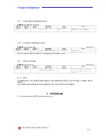 Preview for 10 page of CARLO GAVAZZI EM 21 Communication Protocol Manual