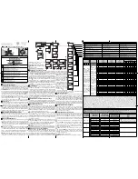 CARLO GAVAZZI EM24 DIN Manual предпросмотр