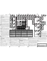 Preview for 2 page of CARLO GAVAZZI EM24 DIN Manual