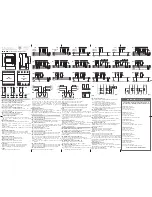 Preview for 3 page of CARLO GAVAZZI EM24 DIN Manual