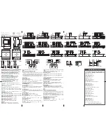 Preview for 7 page of CARLO GAVAZZI EM24 DIN Manual