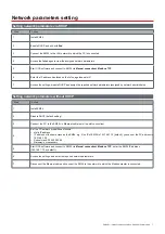 Предварительный просмотр 7 страницы CARLO GAVAZZI EM24 E1 User Manual