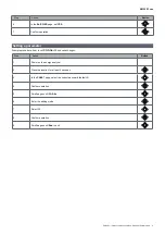 Предварительный просмотр 9 страницы CARLO GAVAZZI EM24 E1 User Manual