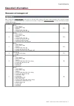 Предварительный просмотр 13 страницы CARLO GAVAZZI EM24 E1 User Manual