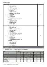 Предварительный просмотр 14 страницы CARLO GAVAZZI EM24 E1 User Manual