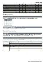 Предварительный просмотр 15 страницы CARLO GAVAZZI EM24 E1 User Manual