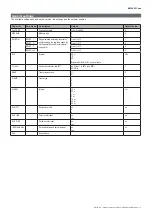 Preview for 13 page of CARLO GAVAZZI EM24 W1 User Manual