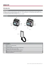 Preview for 74 page of CARLO GAVAZZI EM24 W1 User Manual