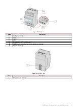 Preview for 5 page of CARLO GAVAZZI EM530 User Manual