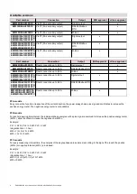 Preview for 6 page of CARLO GAVAZZI EM530 User Manual