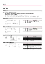 Preview for 8 page of CARLO GAVAZZI EM530 User Manual