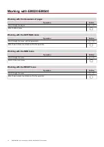 Preview for 10 page of CARLO GAVAZZI EM530 User Manual