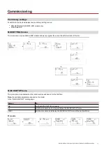 Preview for 11 page of CARLO GAVAZZI EM530 User Manual