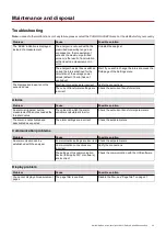 Preview for 25 page of CARLO GAVAZZI EM530 User Manual