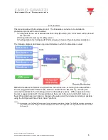 Preview for 6 page of CARLO GAVAZZI Eos-Gate Installation And Operation Manual