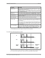 Preview for 23 page of CARLO GAVAZZI G 3800 X015 User Manual