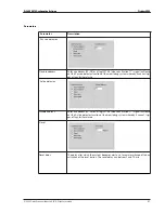 Preview for 51 page of CARLO GAVAZZI G 3800 X015 User Manual