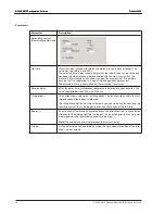 Preview for 58 page of CARLO GAVAZZI G 3800 X015 User Manual