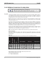 Preview for 66 page of CARLO GAVAZZI G 3800 X015 User Manual