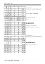 Preview for 33 page of CARLO GAVAZZI G38900014 User Manual