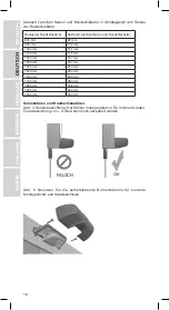 Preview for 16 page of CARLO GAVAZZI Guardian 2 Original User Manual