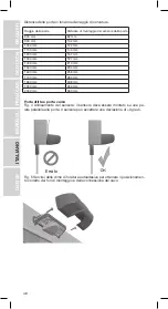 Preview for 46 page of CARLO GAVAZZI Guardian 2 Original User Manual