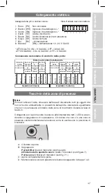 Preview for 47 page of CARLO GAVAZZI Guardian 2 Original User Manual