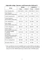 Предварительный просмотр 18 страницы CARLO GAVAZZI ISMG 315 User Manual