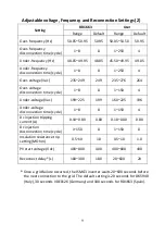 Предварительный просмотр 19 страницы CARLO GAVAZZI ISMG 315 User Manual